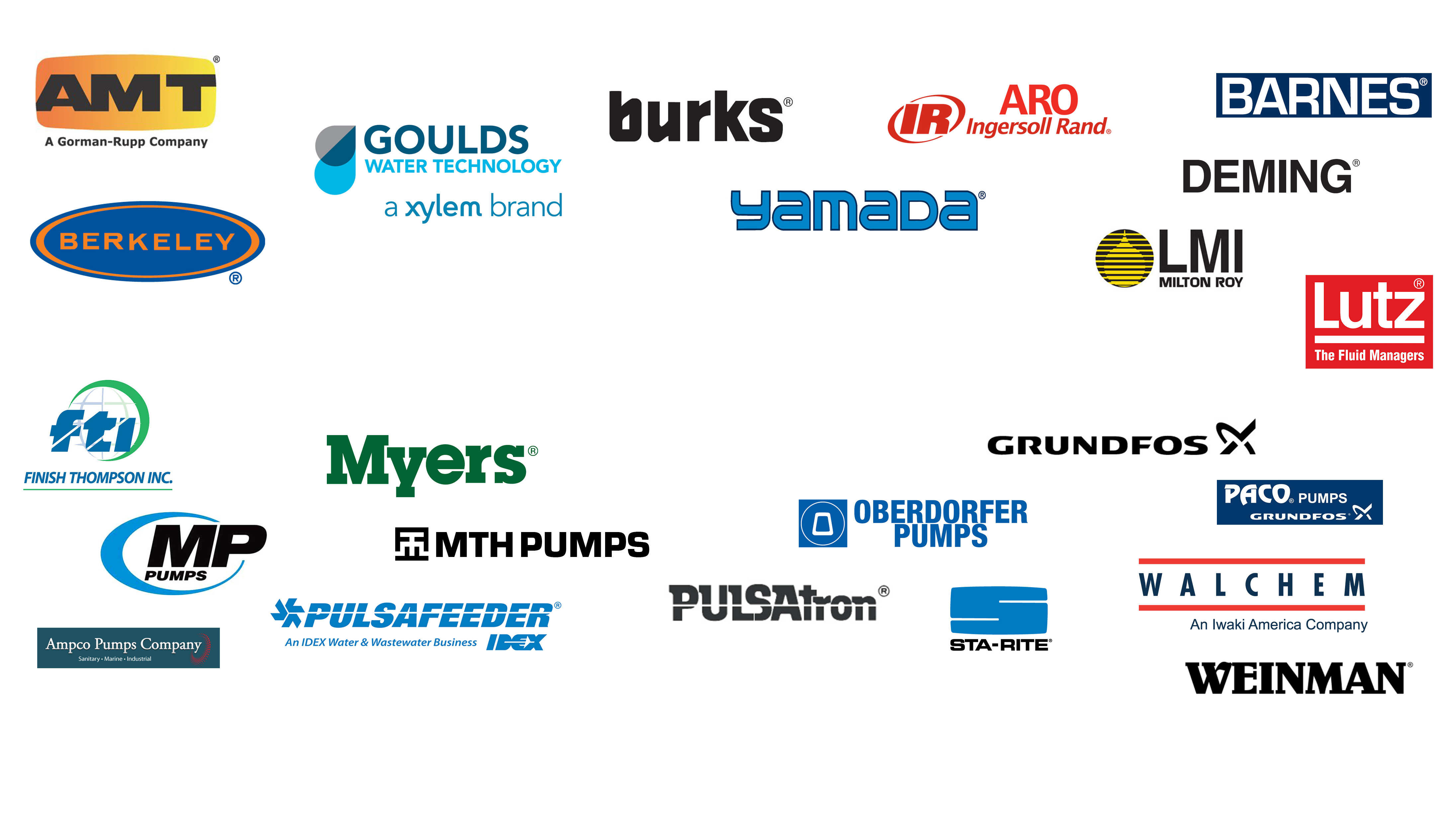 Samarbejdsvillig kvælende modnes Pumps Parts Commercial & Indistrial Pump Distributor | Pumps-Parts.com